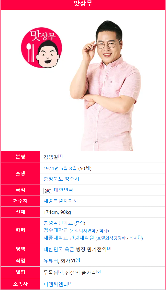 1.png 백종원회사 소속 유튜버의 통조림 햄 블라인드테스트...jpg