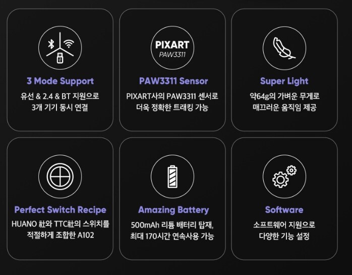 [컴퓨존] 앱코 유무선 블루투스 광마우스 A102(17,900원 / 무배)_2.png