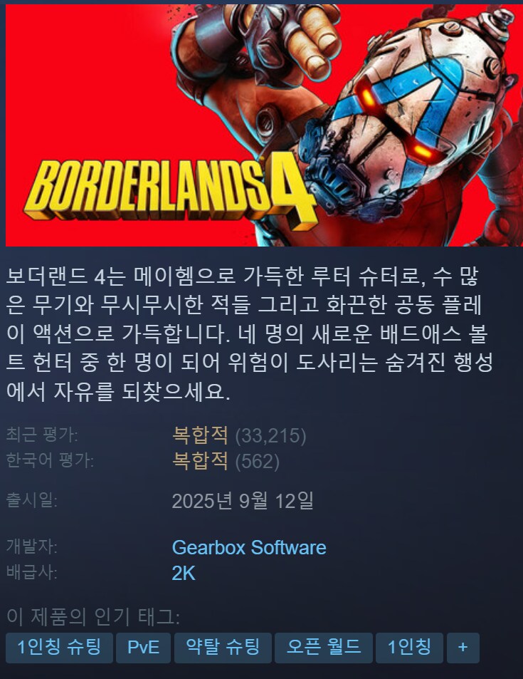 [스팀] 보더랜드 4 할인 67840원 (-20%)_2.png