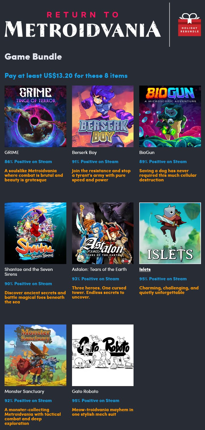 [험블번들] 메트로베니아 번들 재출시 13.20달러_1.png