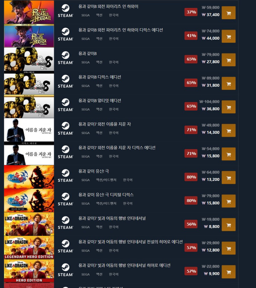 [다이렉트게임즈] 용과같이 씨리즈~/가격 다양_1.png