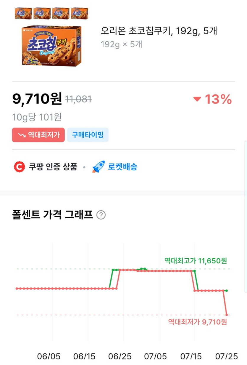 [쿠팡] 오리온 초코칩쿠키, 192g, 5개 (9,710 / 와우무배)_2.png