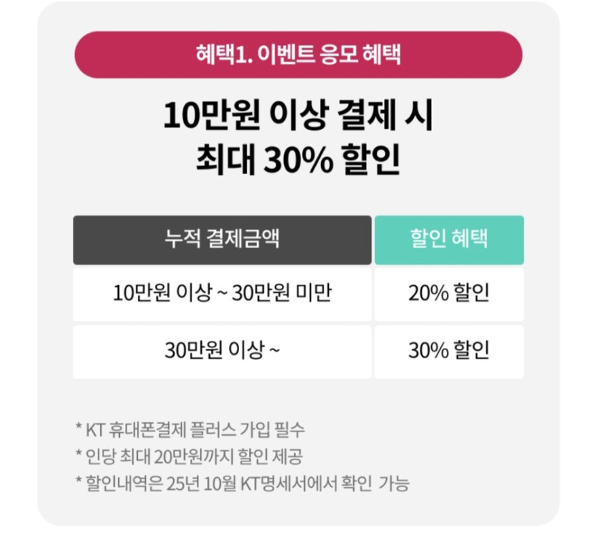 [KT콘텐츠페이] 최대 30% KT결제 할인_3.jpg
