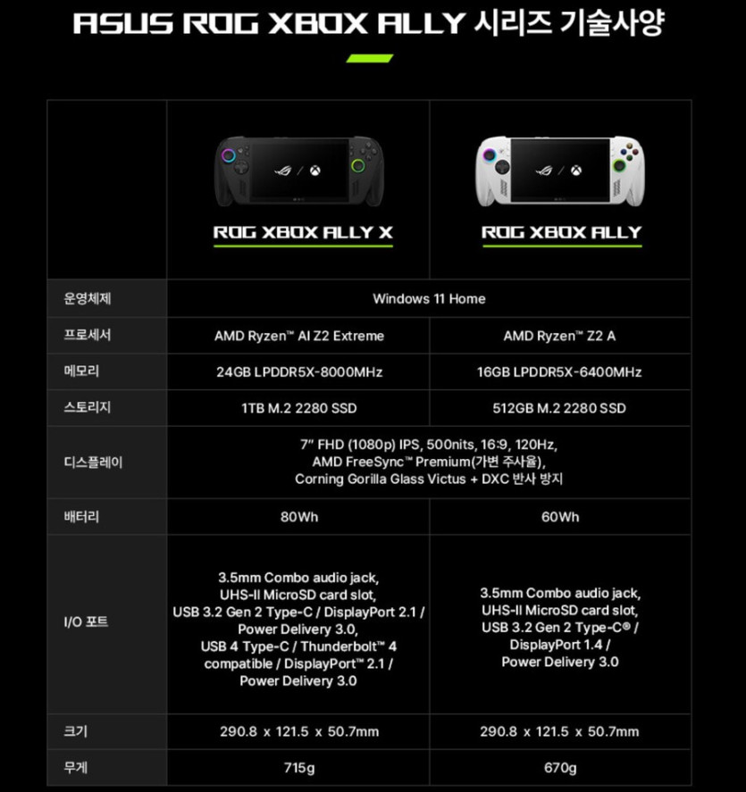 [예판]ROG XBOX ALLY X / ALLY(29일(월)오전10시)_6.jpg