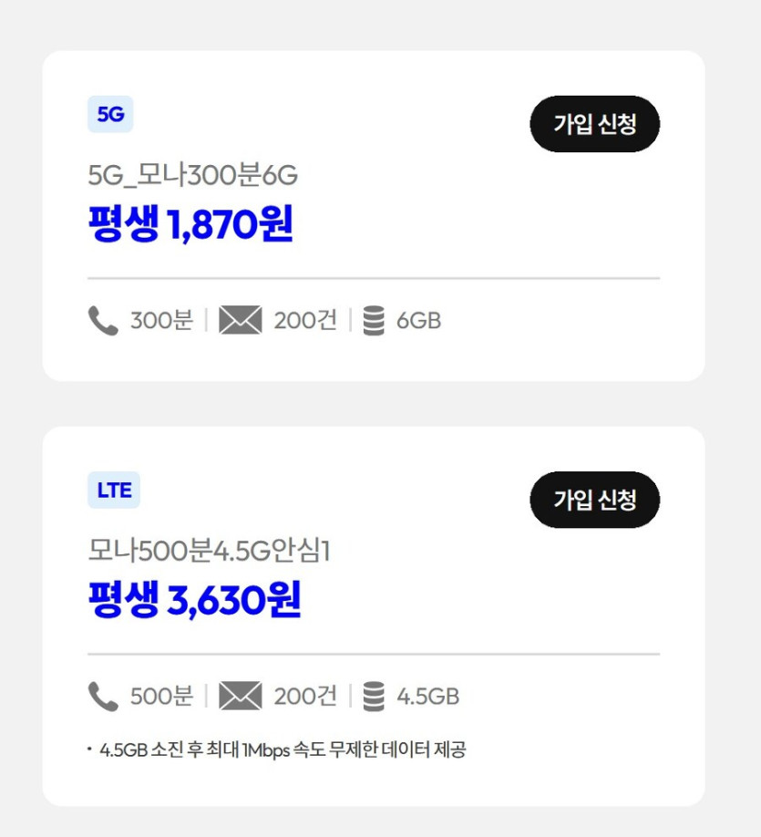 [모나모바일] 4.5GB 1Mbps 500분 200건 3,630원_1.jpg
