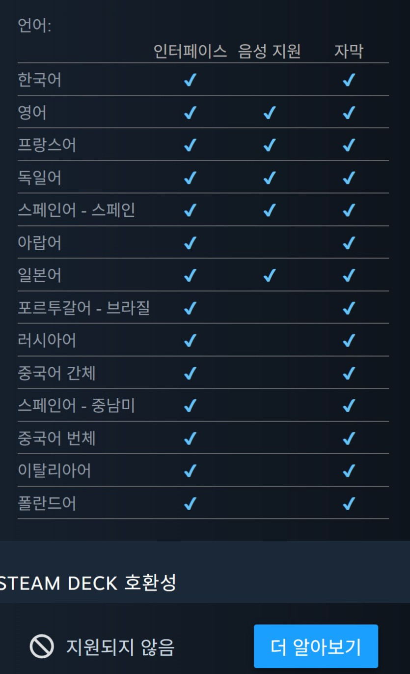 [스팀] 스컬 앤 본즈 90% 4,550원 세일_3.png