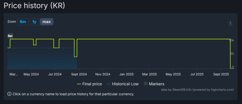 [스팀] Taka Taka (무료)_2.png