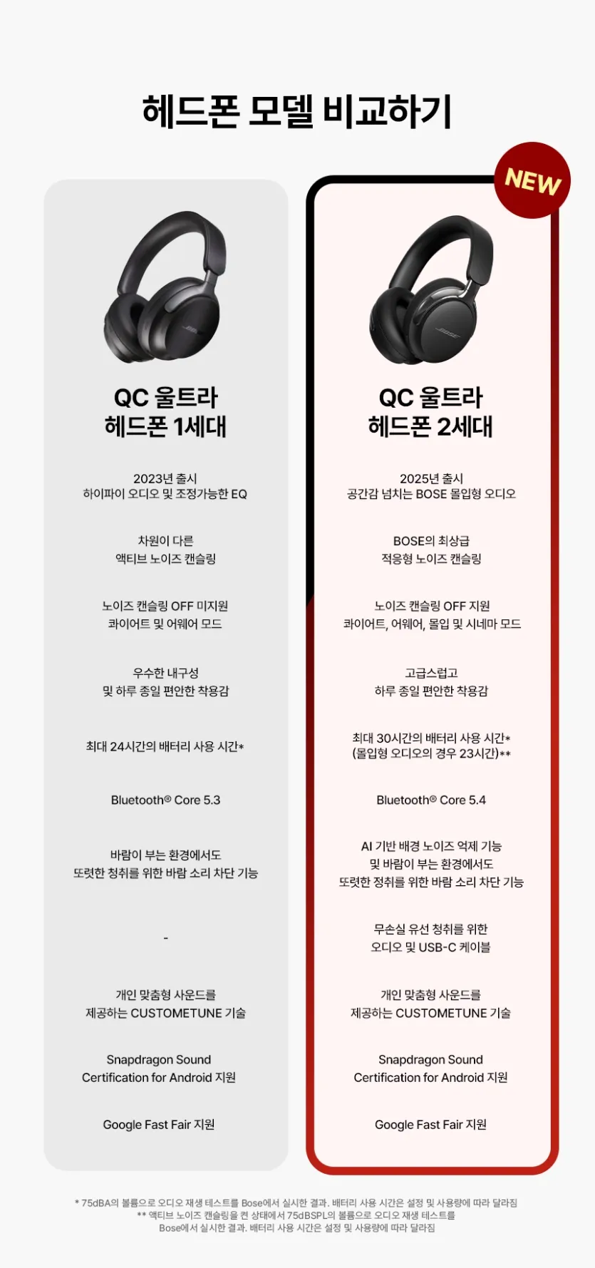 [보스공식] QC 울트라 헤드폰 2세대 사전예약 / 493,050원_4.webp