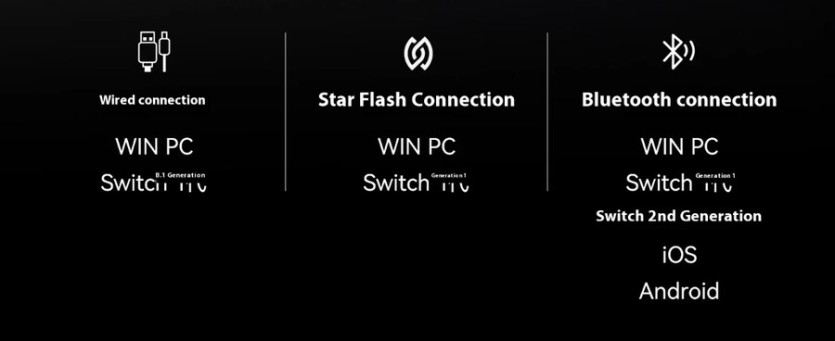 [알리]Rainbow3 GAME PAD / 67,070원_3.png