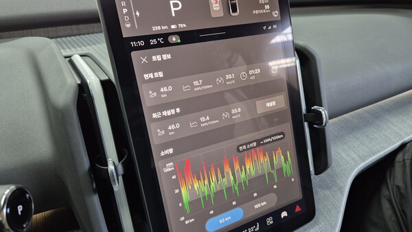 EX30 CC를 시승한 후 1열 센터 디스플레이에 연비 15.4㎾h/100㎞가 표시돼 있다. / 사진=최동훈 기자
